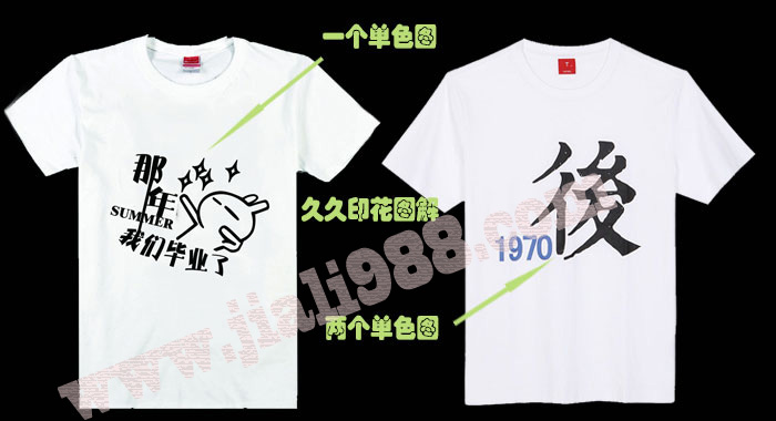 工作服價格www.medianettech.com